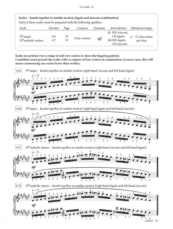 AMEB PIANO TECHNICAL WORK LEVEL 2 2018