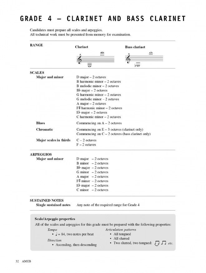 AMEB CLARINET TECHNICAL WORKBOOK 2008