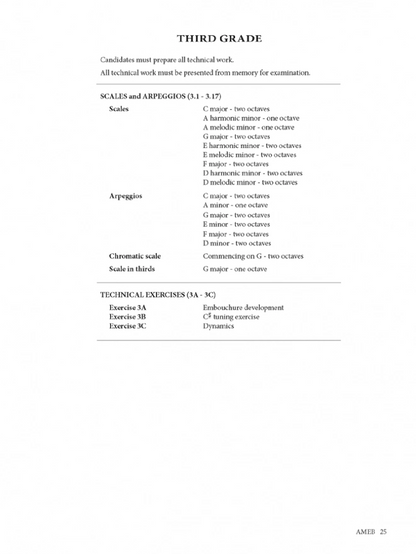 AMEB FLUTE TECHNICAL WORKBOOK (2012)
